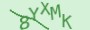 validcode